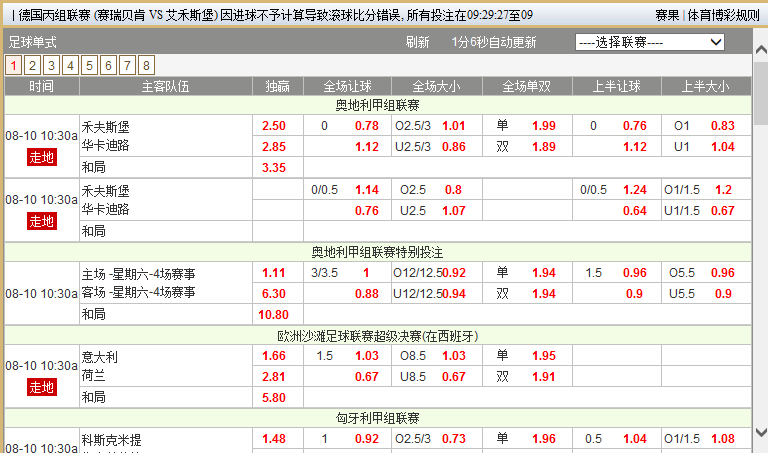 威博娱乐城的体育投注项目